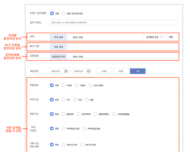 국민내일배움카드 신청 가이드: 대상, 자격, 사용 방법까지 한눈에!