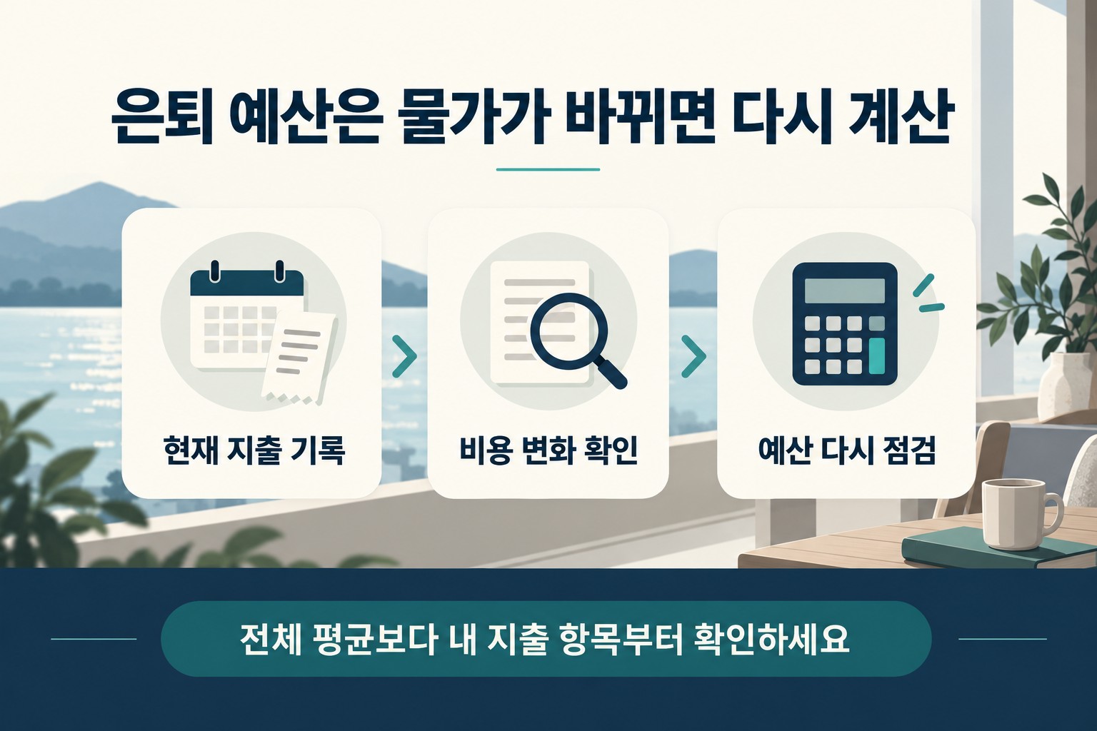 물가 변화에 따라 현재 지출을 기록하고 비용 변화를 확인한 뒤 은퇴 예산을 다시 점검하는 순서
