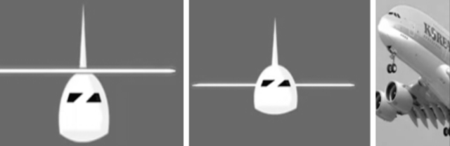 고익기, 중익기, 저익기