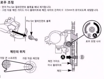 자전거 변속 앞뒤 디레일러 트리밍 체인라인 유지 언덕 대응_5