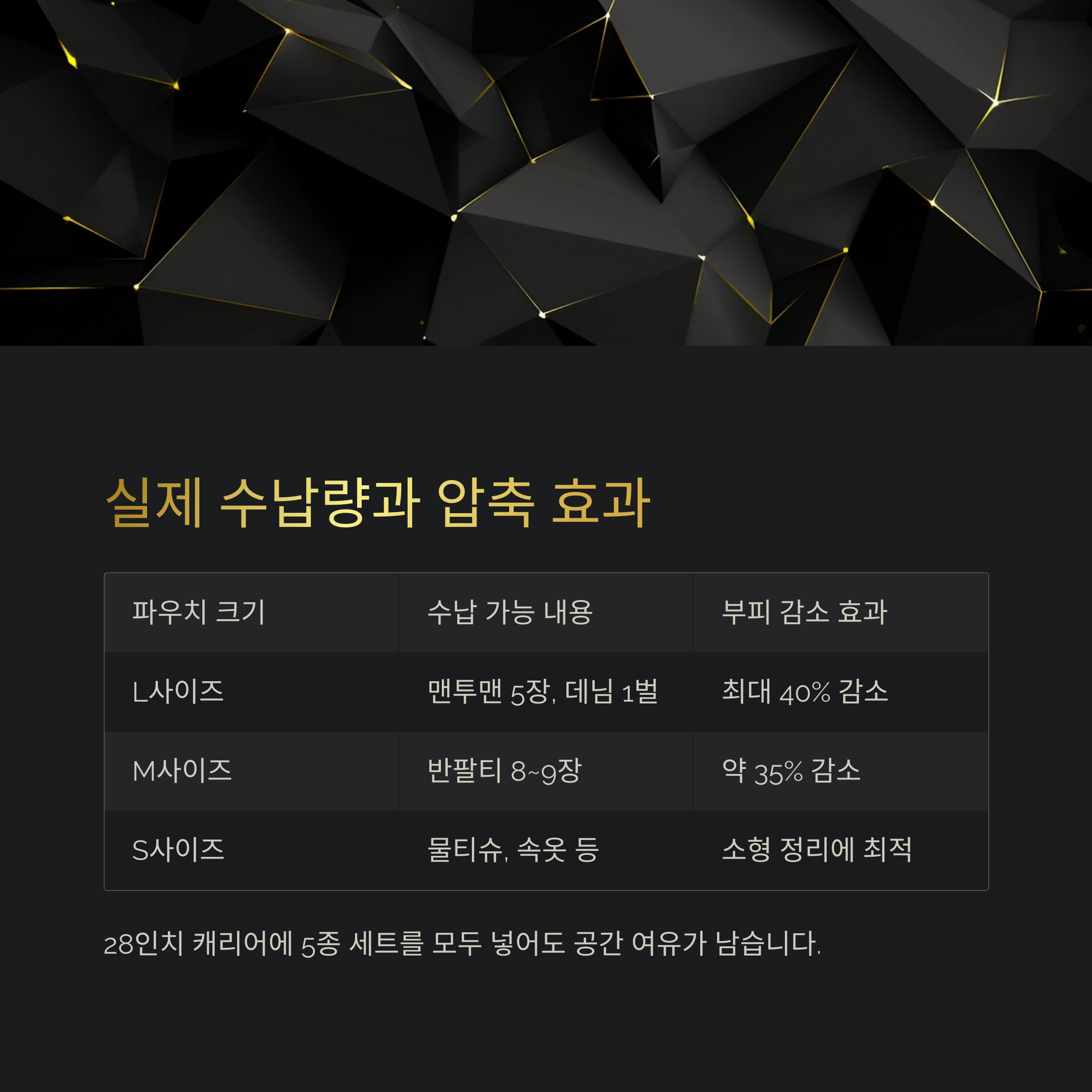 실제 수납량과 압축 효과