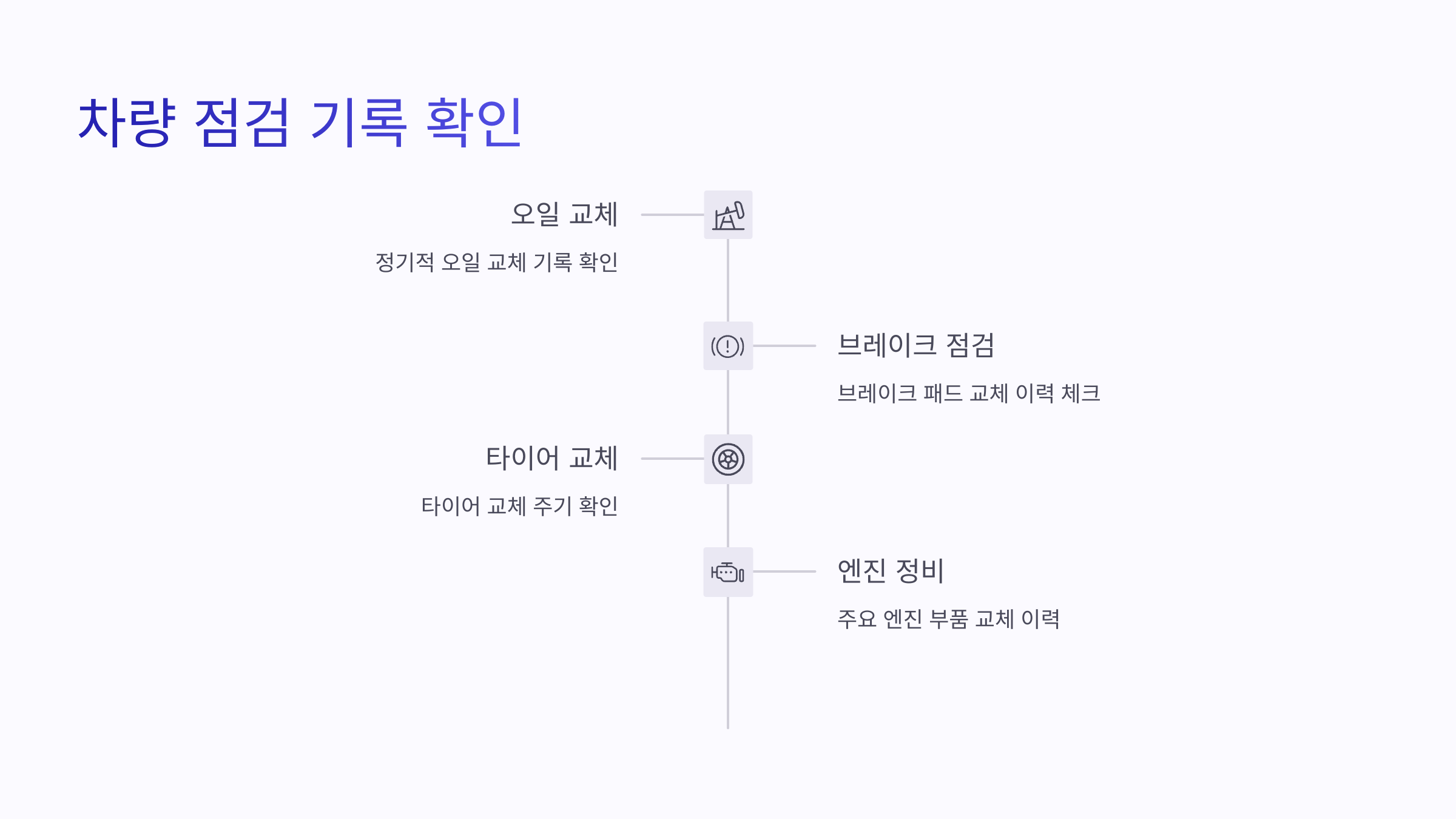 🚗✨ 중고차 구매 팁: 똑똑한 선택, 멋진 차를 만나는 법! ✨🚗