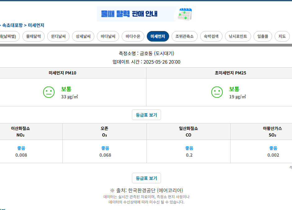 동해 물때표 확인방법