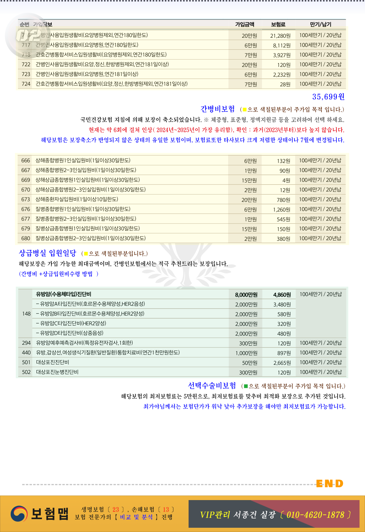 간병비보험예시