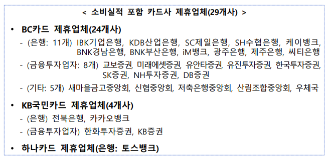 소비실적 포함 카드사 리스트