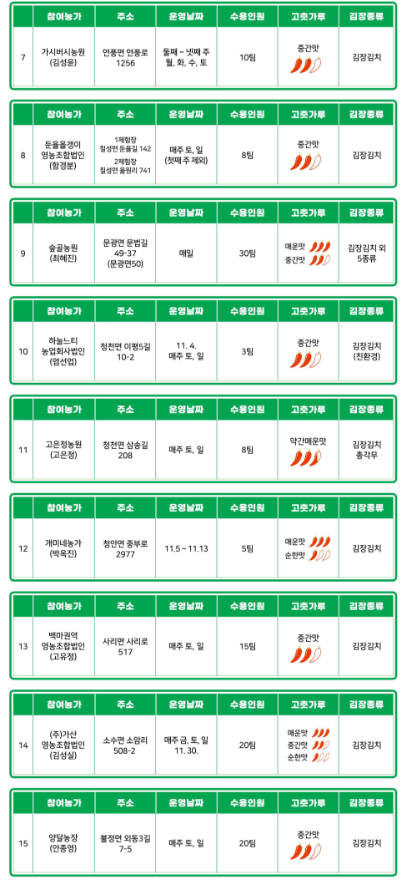 괴산-김장축제