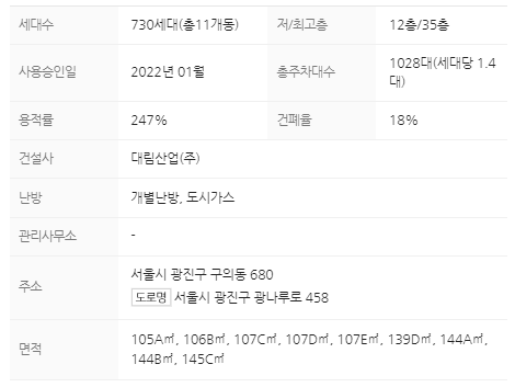 단지정보