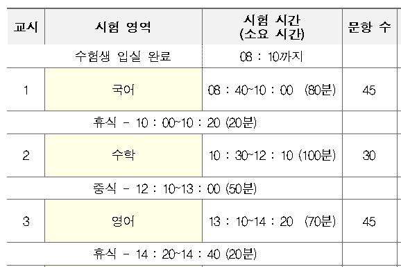 수능시간표-1교시-3교시