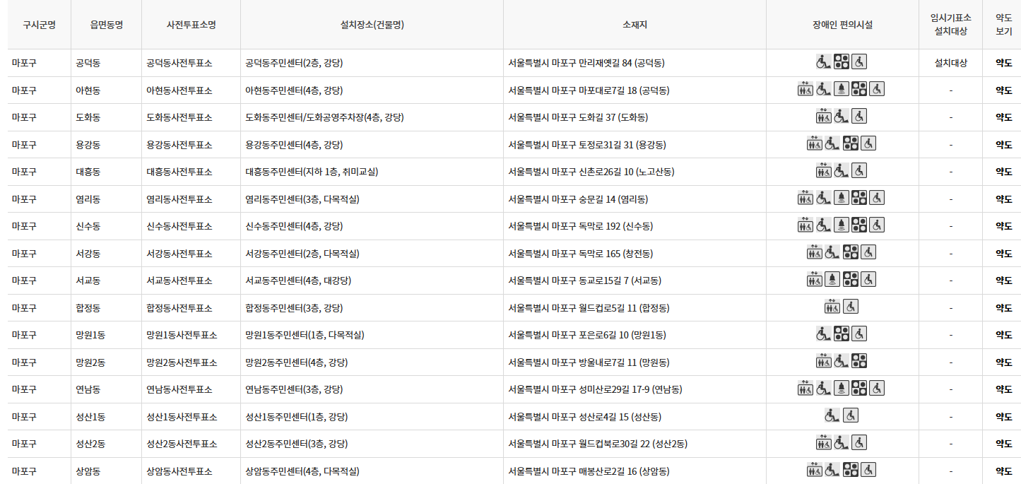 서울 마포구 사전투표 투표장소 투표소 위치 투표 방법