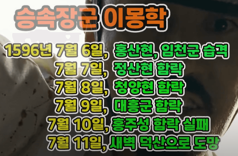 이몽학