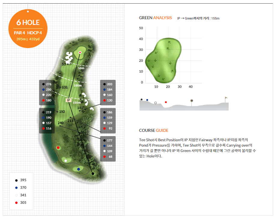 베이사이드 골프클럽 파크코스 06