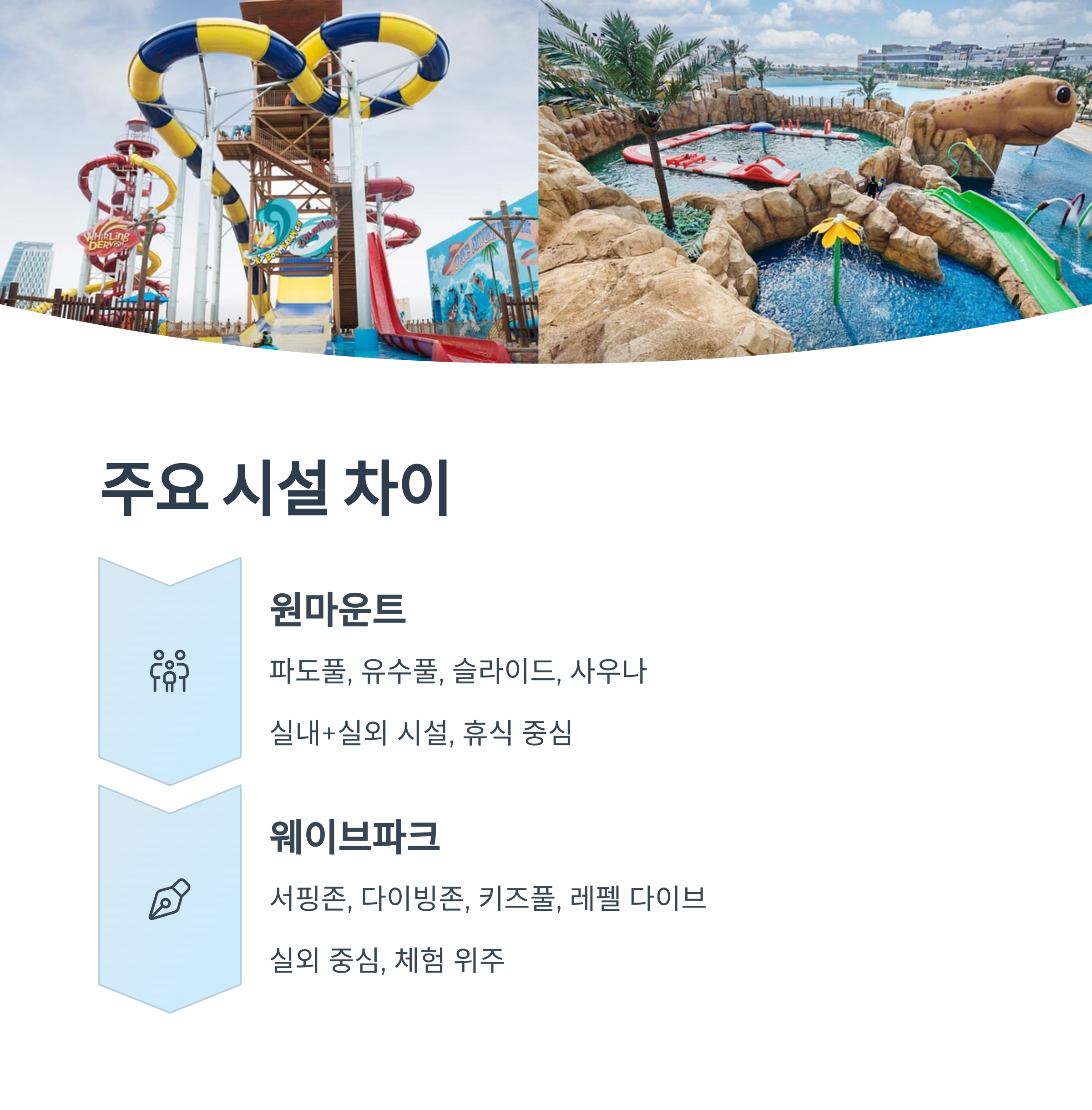 주요 시설 차이