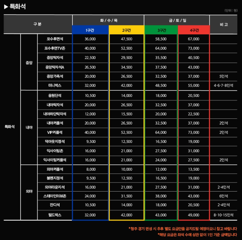 2024 프로야구 한화이글스 경기 예매