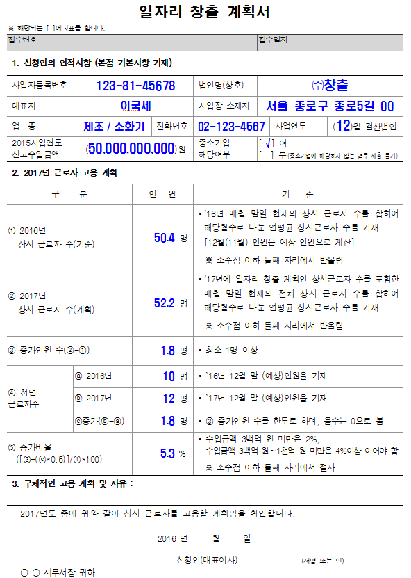 사업계획서 - 일자리창출 계획서 작성예시 양식