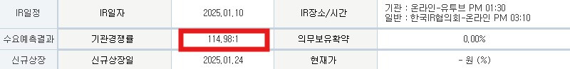 데이원컴퍼니 수요예측 결과