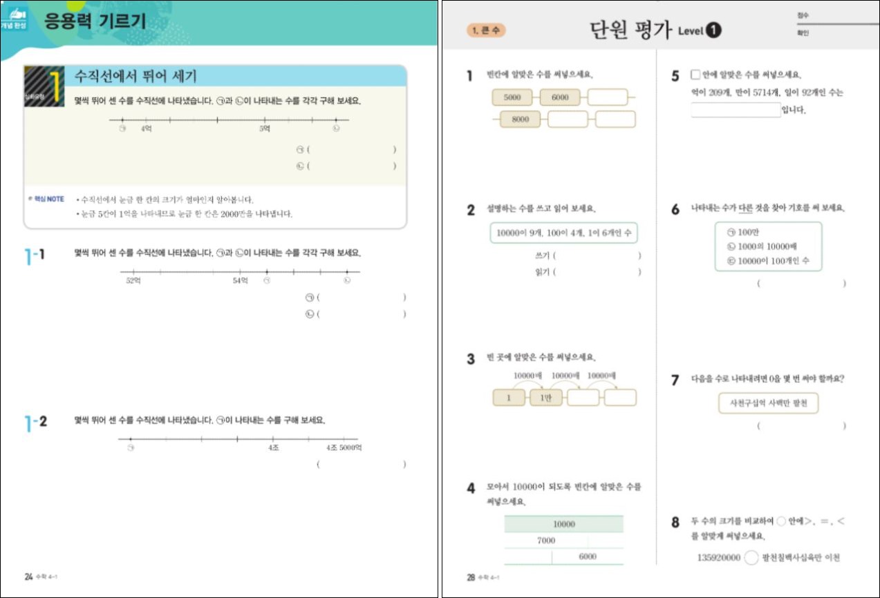 초등수학문제집 추천