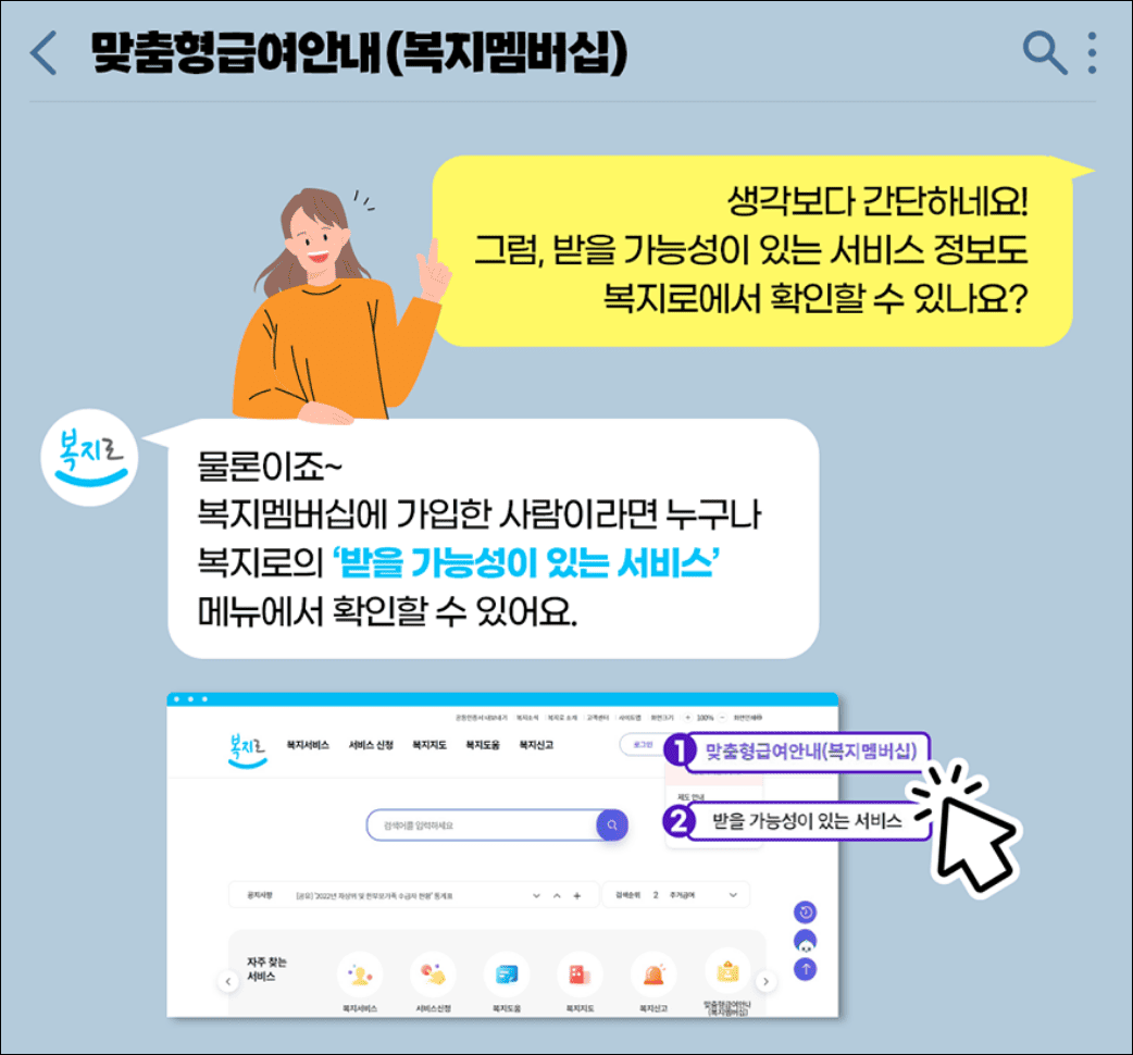 복지멤버십 기능(출처:한국사회보장정보원)