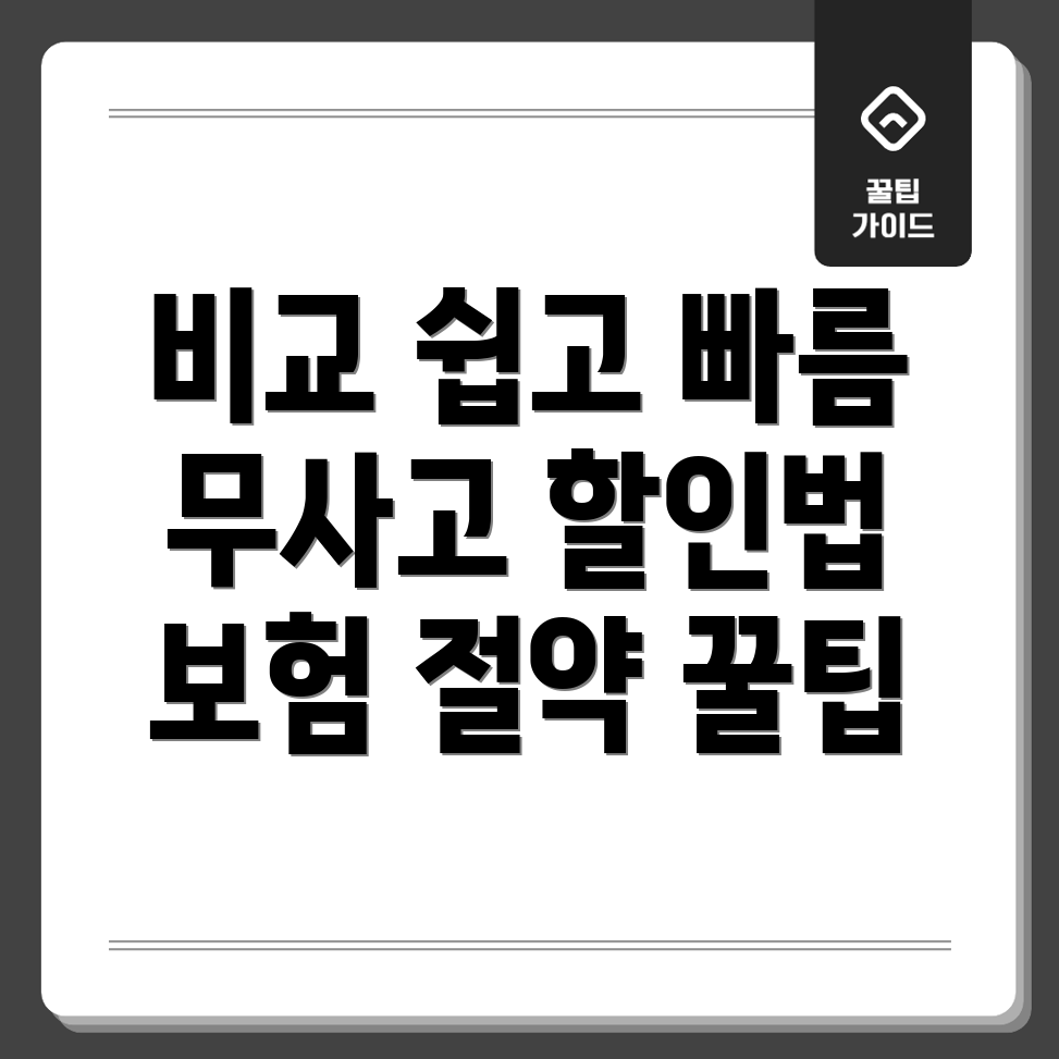 자동차보험 무사고 할인