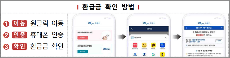 원클릭 환급 서비스 환급금 확인방법