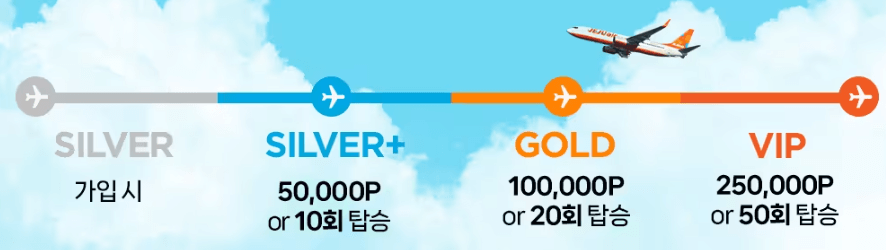 티웨이 제주항공 프로모션