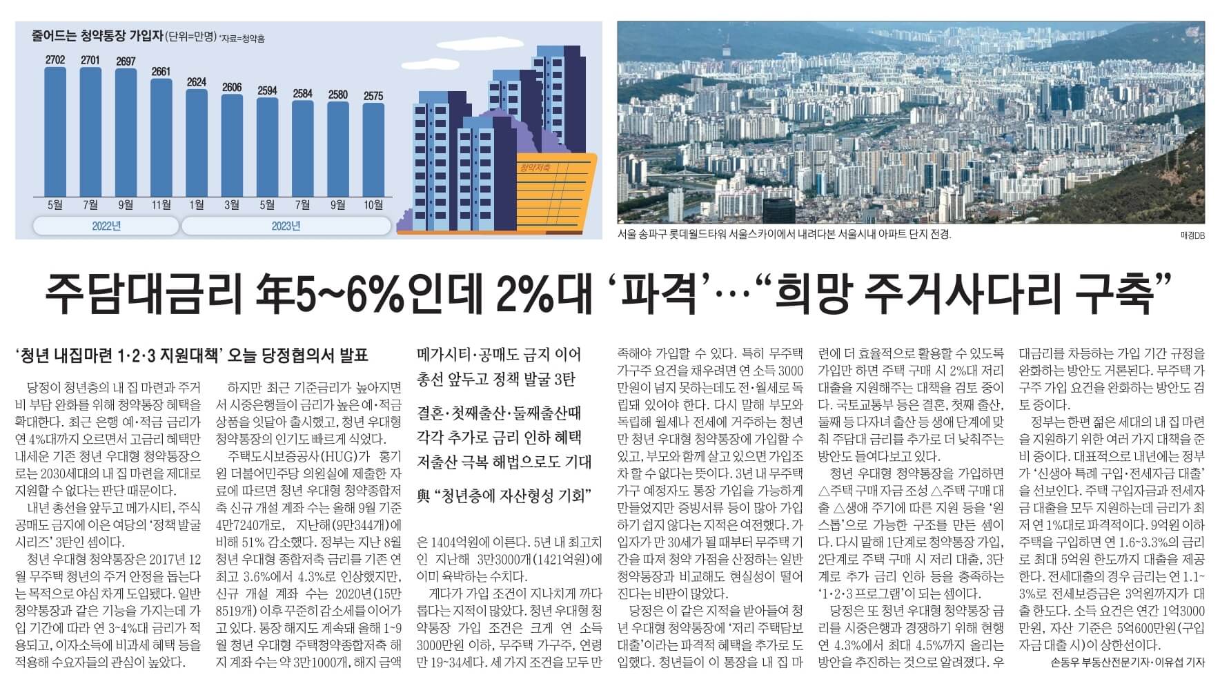 11월 24일 신문스크랩