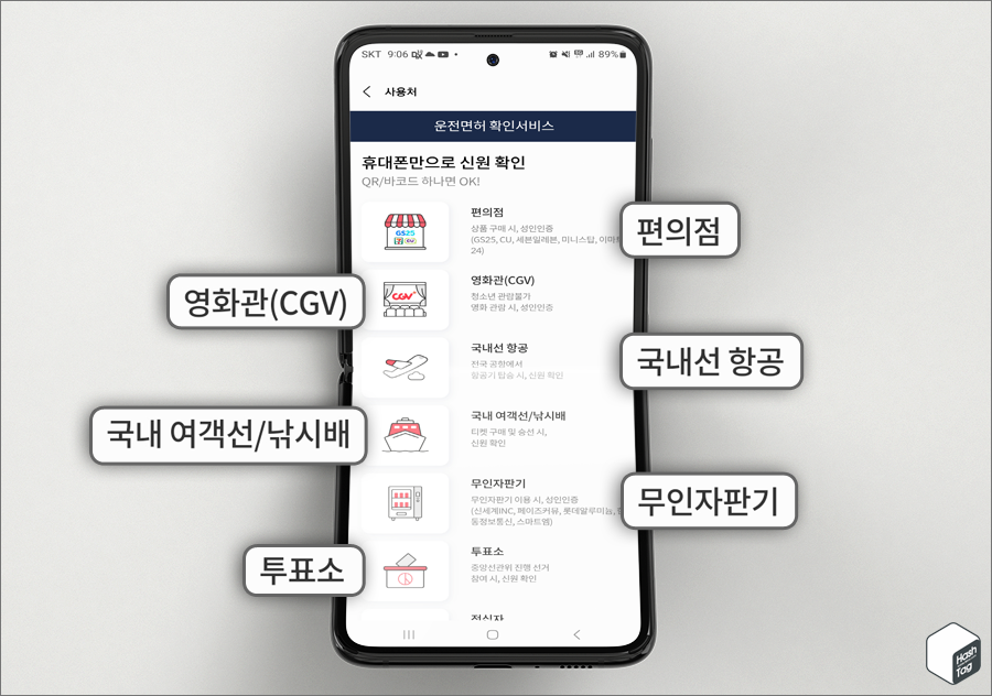 운전면허 확인서비스 사용처 리스트