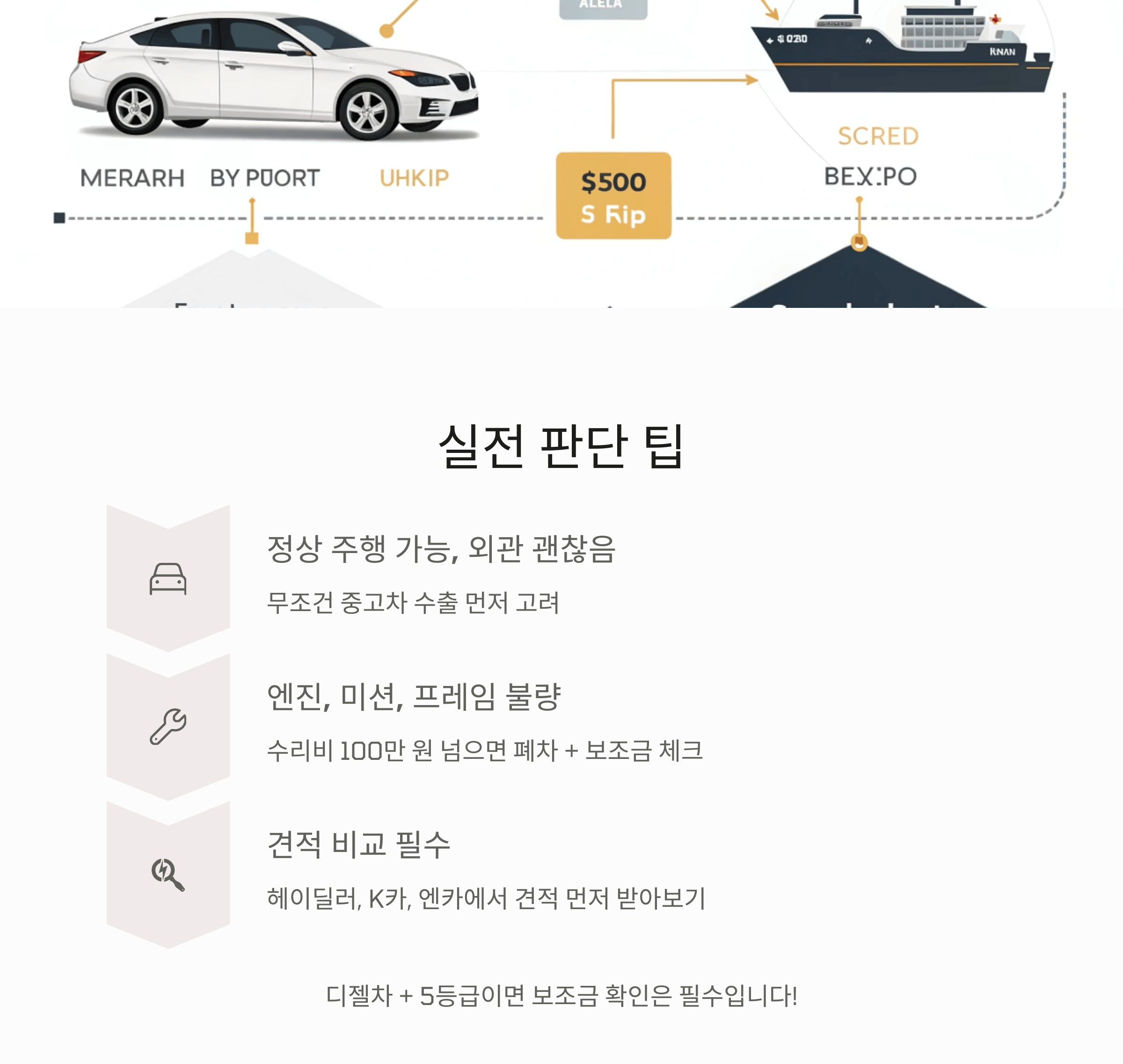 실제로 어떻게 판단