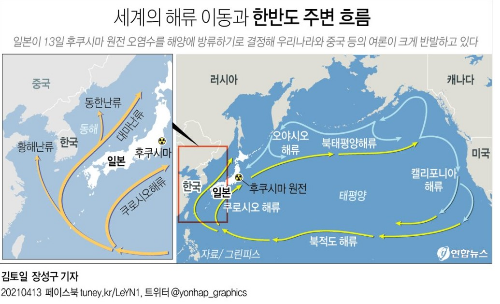 후쿠시마 오염수 해류 영향