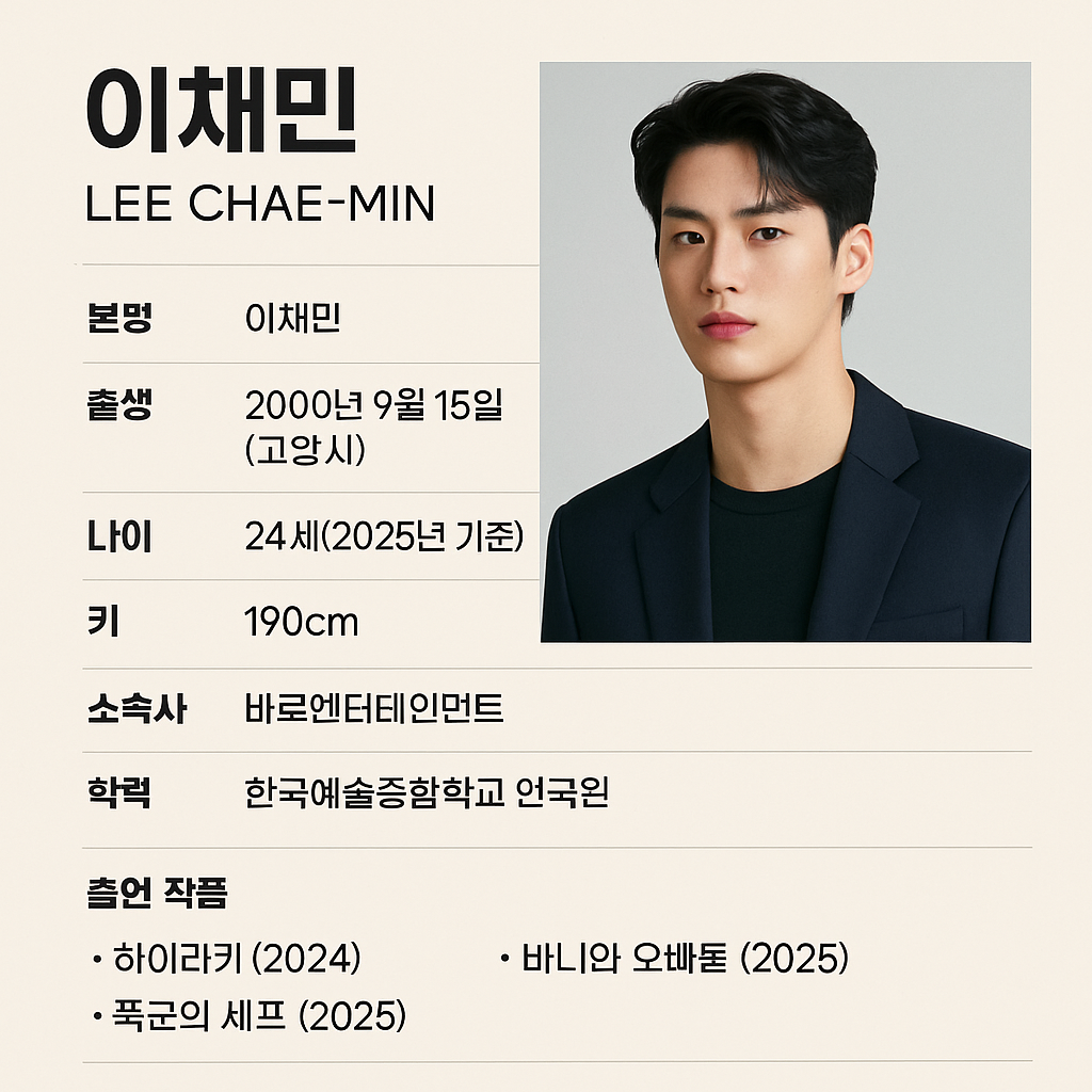 이채민