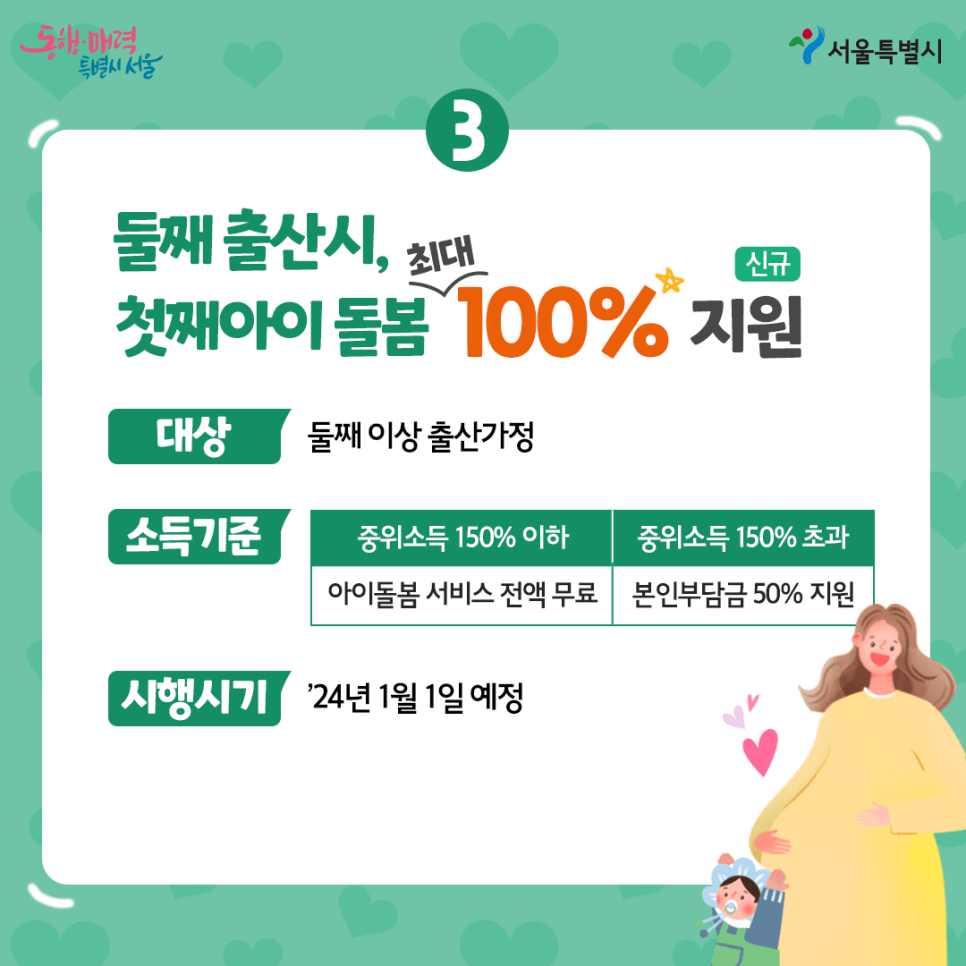 둘째 아이를 낳으면 첫째아이 돌봄비용을 지원합니다. (출처-서울시)