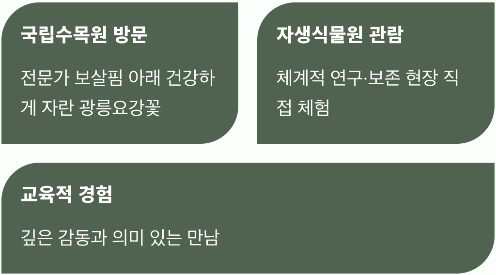 그렇다면, 어디서 만날 수 있을까?