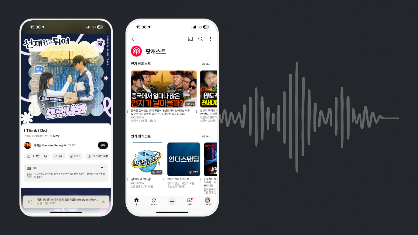 유튜브 오디오 애즈, youtube audio ads