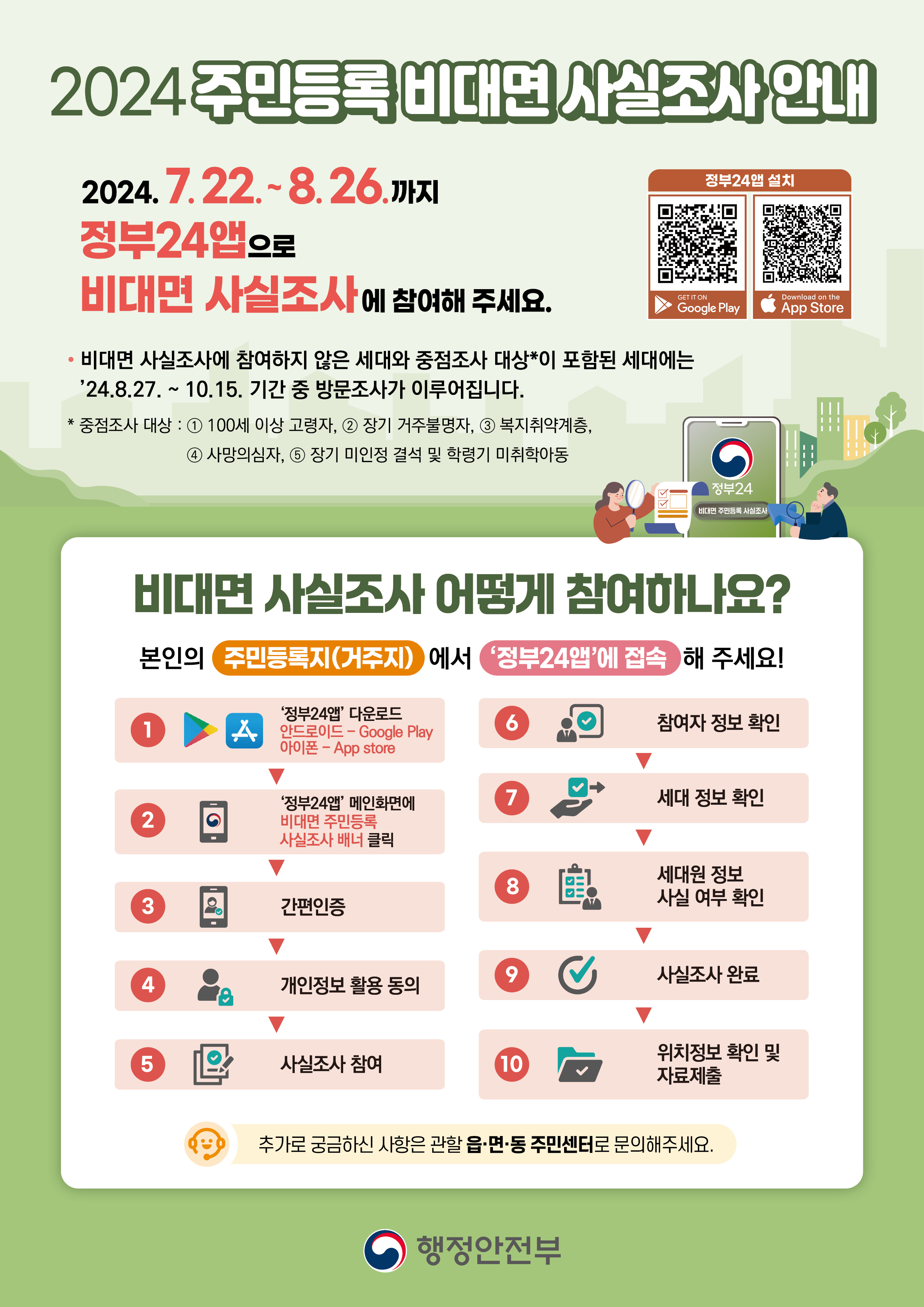 주민등록 비대면 사실조사