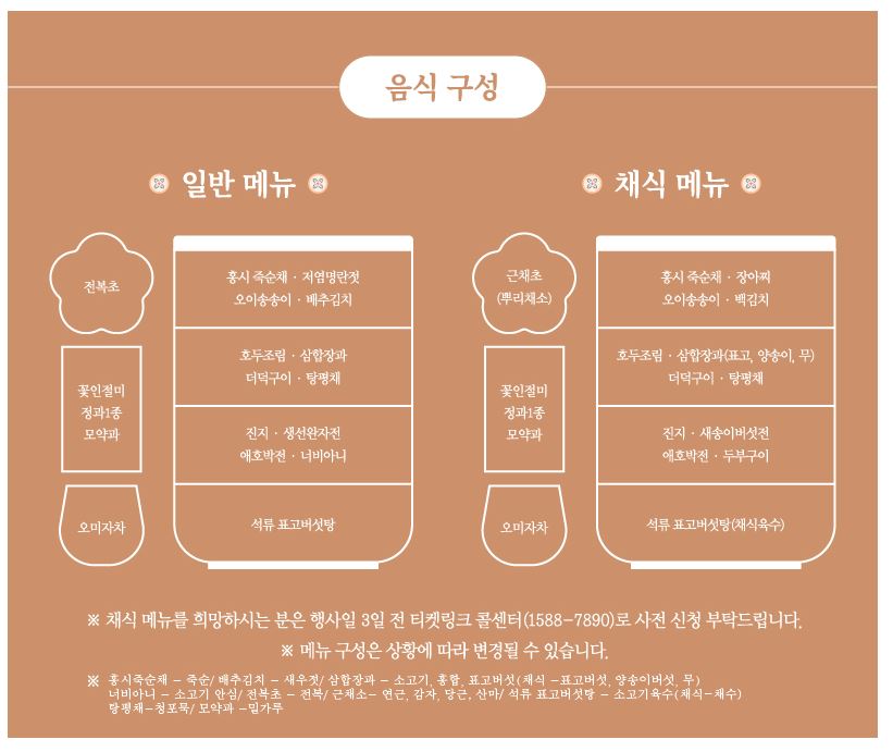 경복궁 별빛야행 예매 예약 방법 야간개장 이색체험