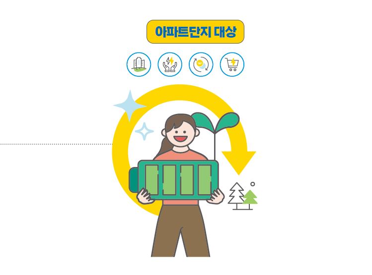 한전 에너지캐시백