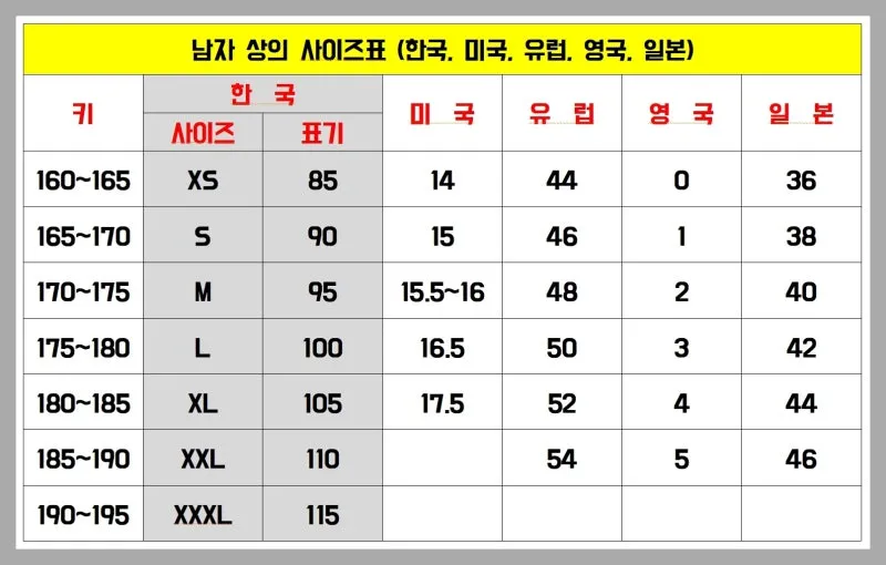 남자 바지 사이즈표 쉽게 정리한 가이드로 치수측정_1