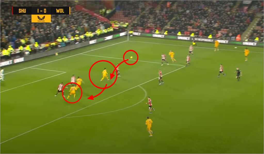 황희찬 어시스트 장면