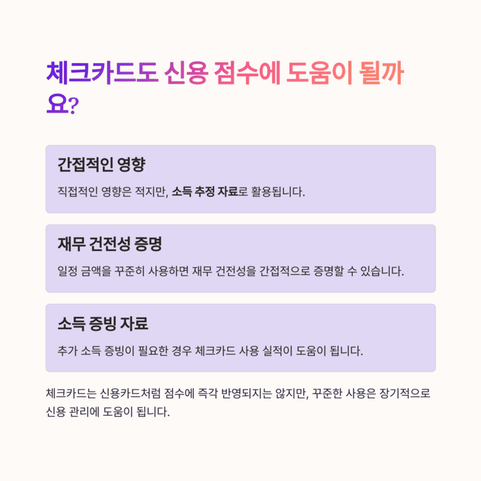 개인금융