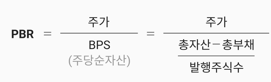 저평가 우량주 주식 전망 알아보기 국민은행,하나은행,신한 지주 PBR