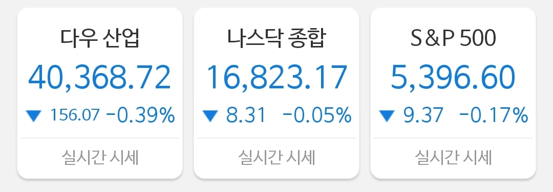 [4월 16일 미국 증시 현황]_오늘의 미국 증시 현황 및 요약ㅣ트럼프 관세 일시 중단 (유연성), 은행주 어닝 서프