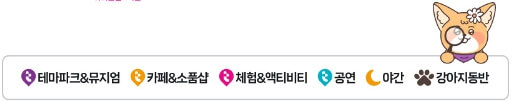 제주투어패스 이용가능 여행지