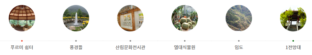 대아수목원 1전망대 왕복등산코스