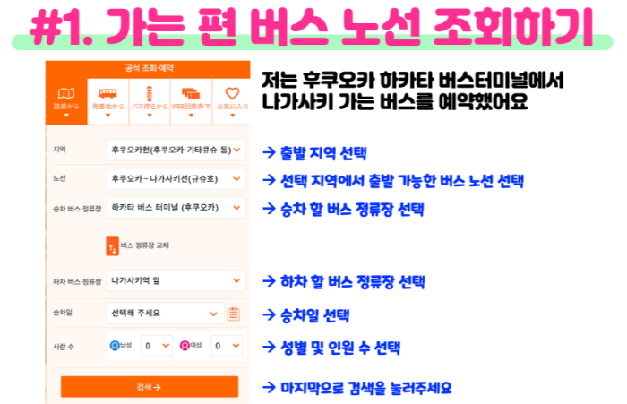 후쿠오카-하카타역에서-나가사키-버스-예약-하기-산큐-패스-이용