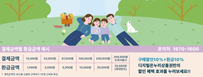 온누리디지털상품권