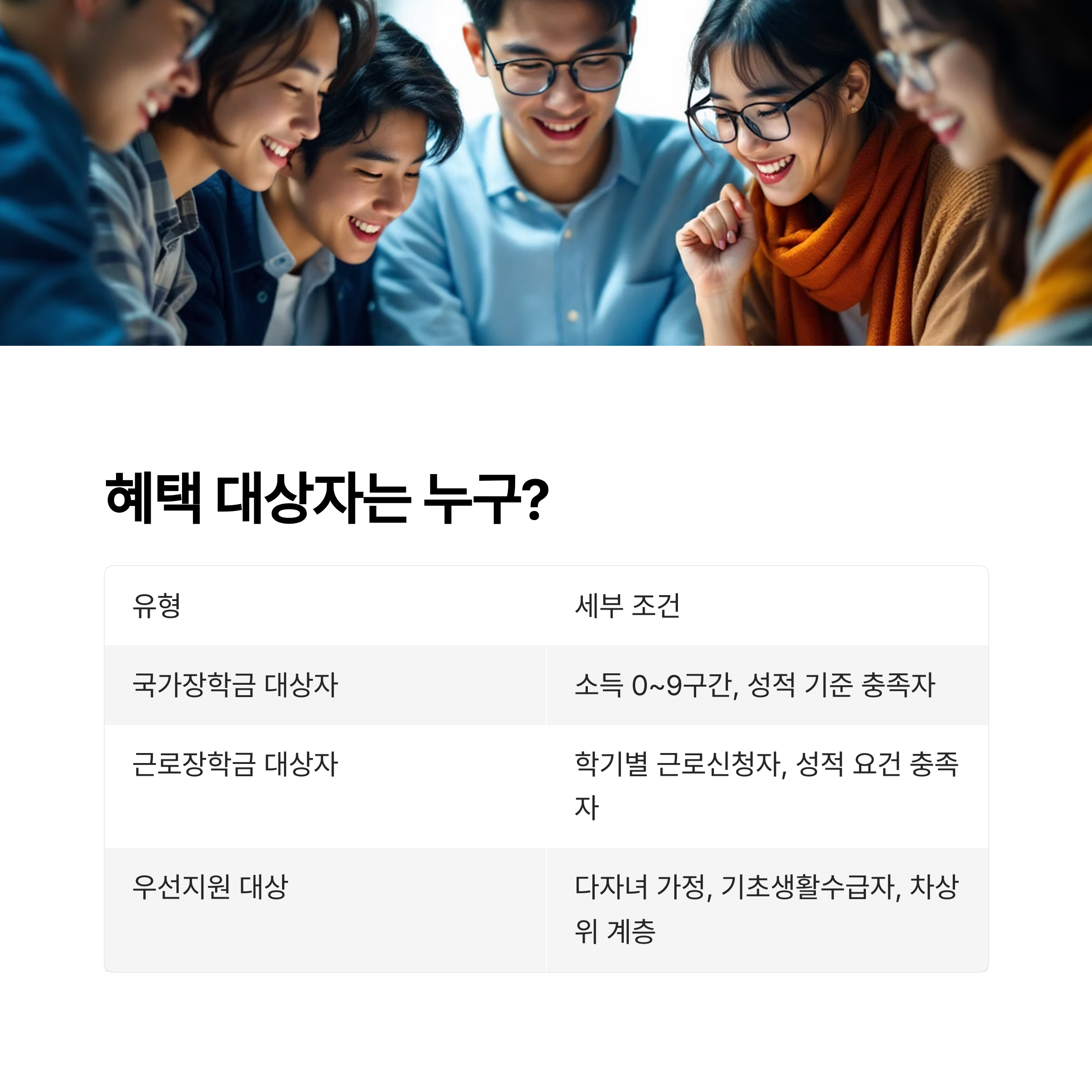 어떤 학생이 혜택을 받을 수 있을까?