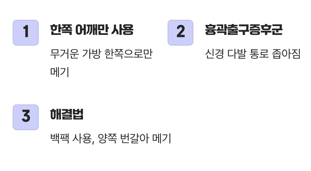 최악의 자세 3: 한쪽으로만 메는 무거운 가방