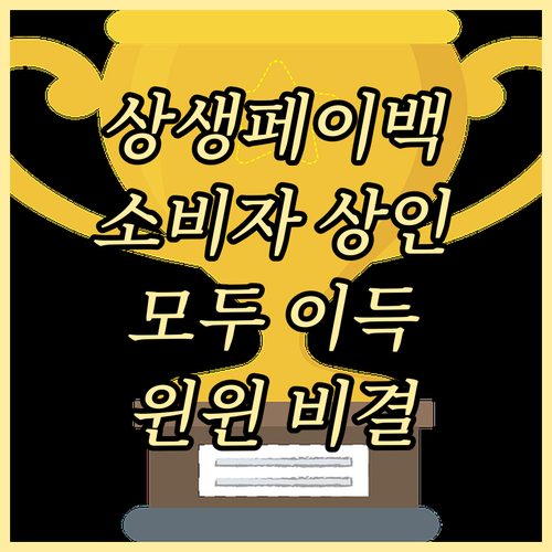 상생페이백 소비자와 상인 모두 이득 ..