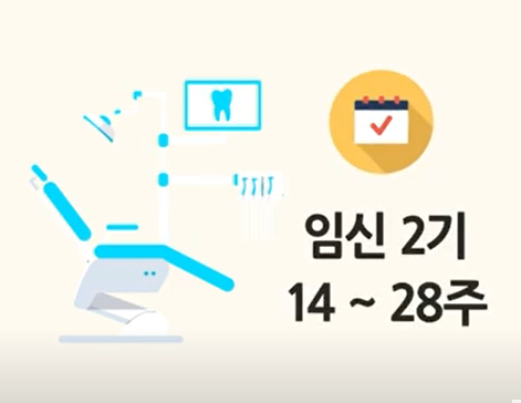 치은염의 원인 및 증상