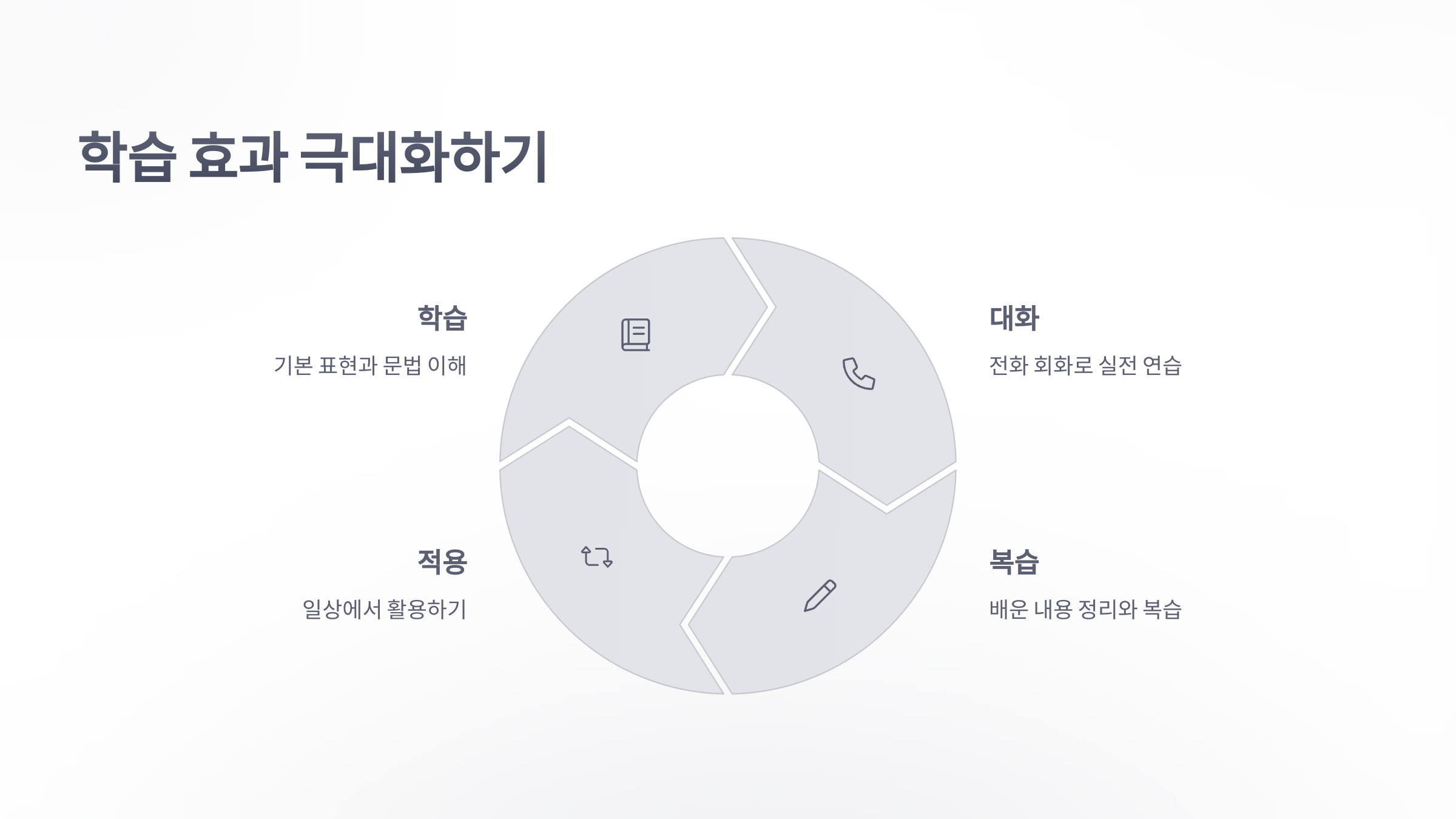 일본어-전화-회화-6