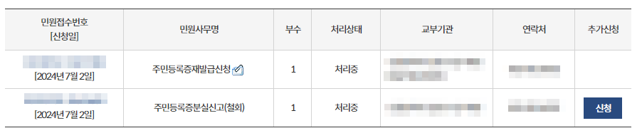 주민등록증재발급